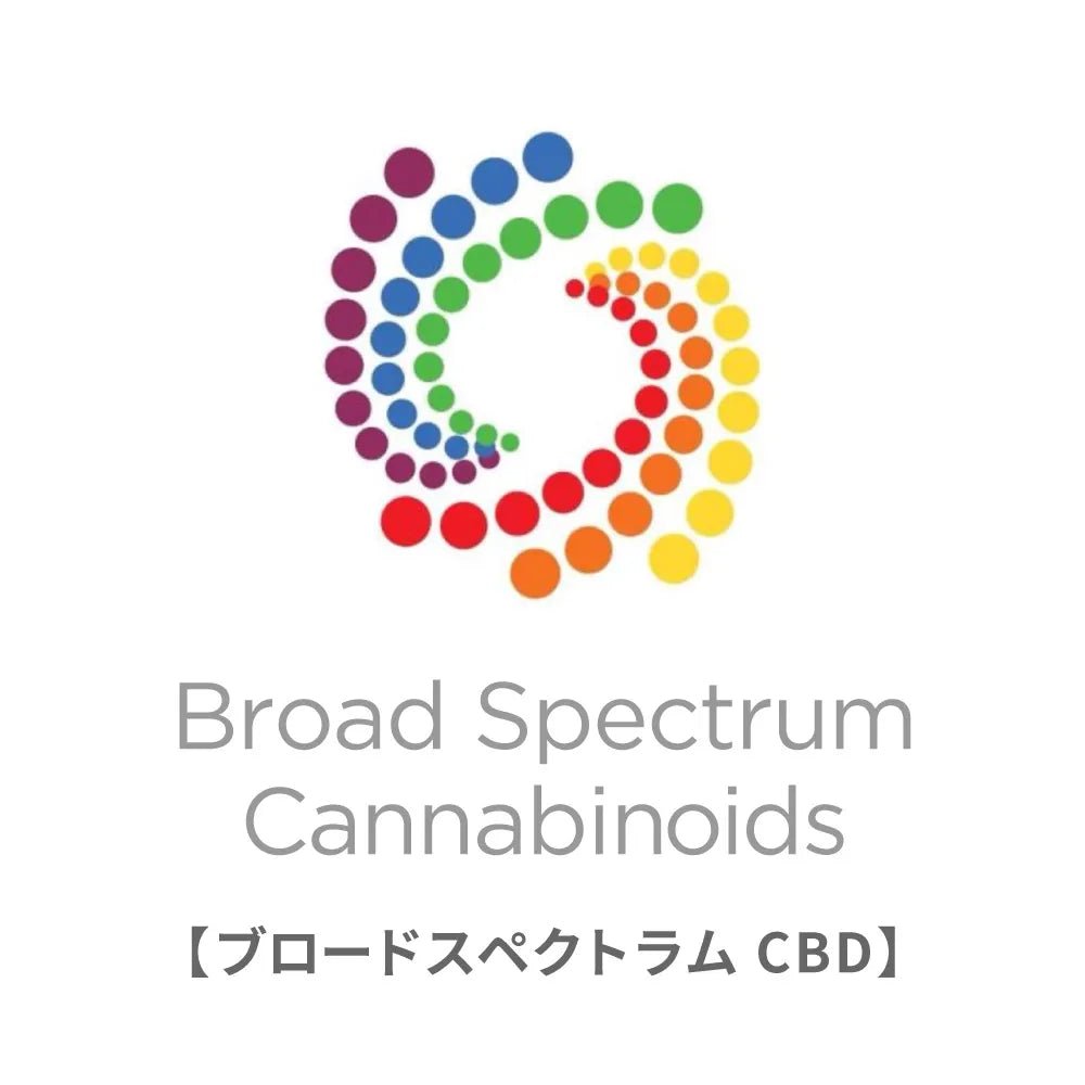 エリクシノール デイリーバランス オレンジ CBD 1500