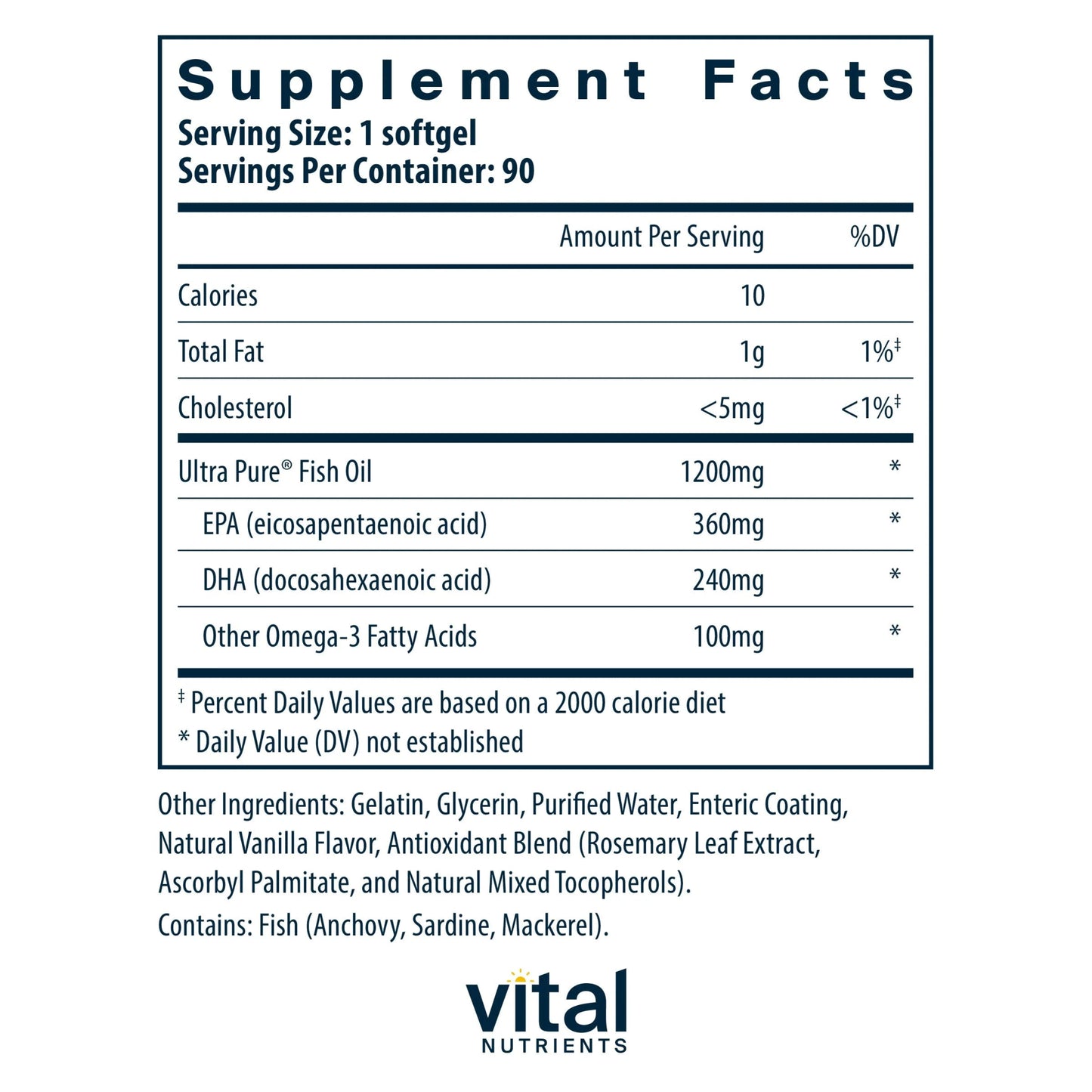 Ultra Pure® Fish Oil 700 Enteric Pharmaceutical Grade Triglyceride Form (Vital Nutrition) - HAPIVERI