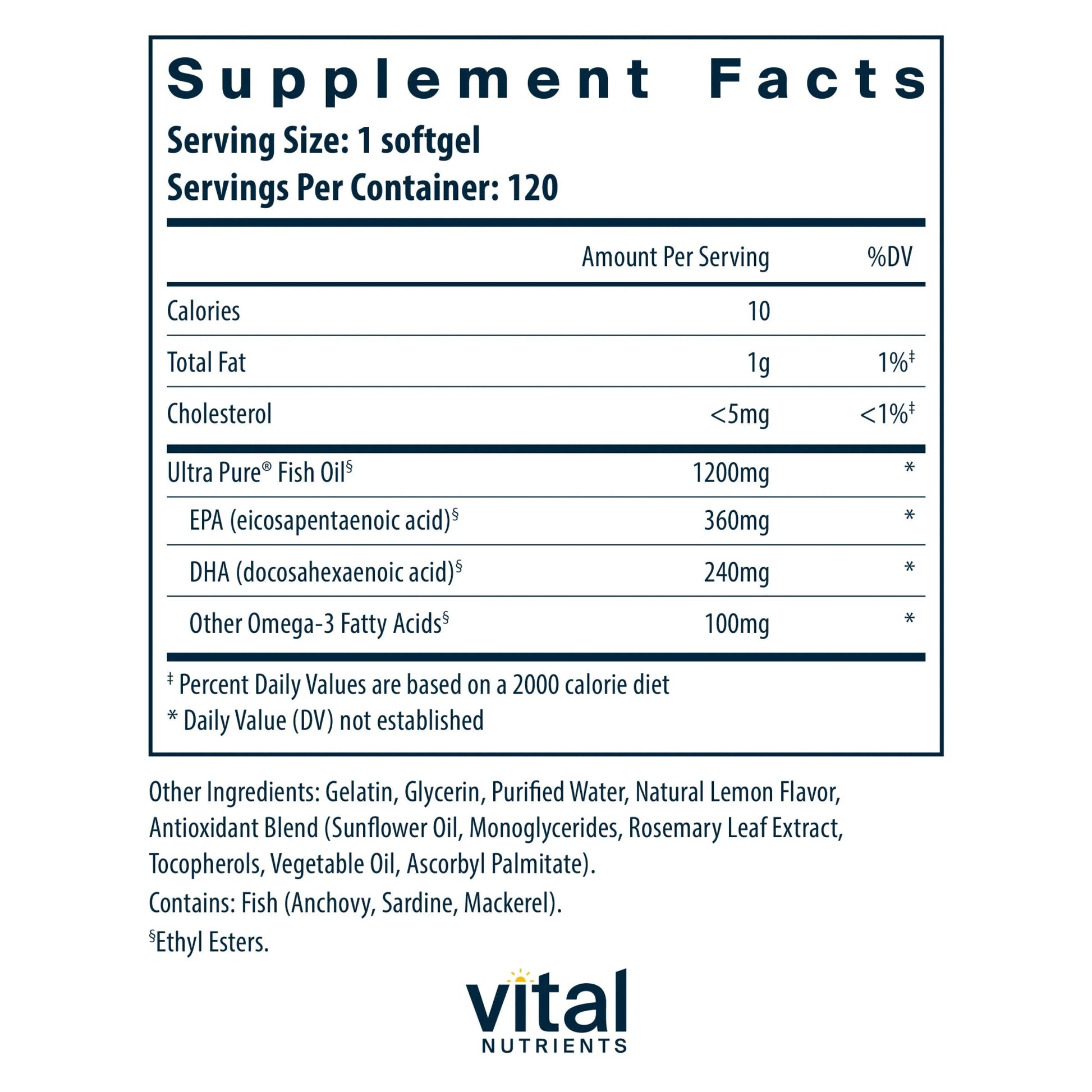 Ultra Pure® Fish Oil 700 Pharmaceutical Grade(Vital Nutrition) - HAPIVERI